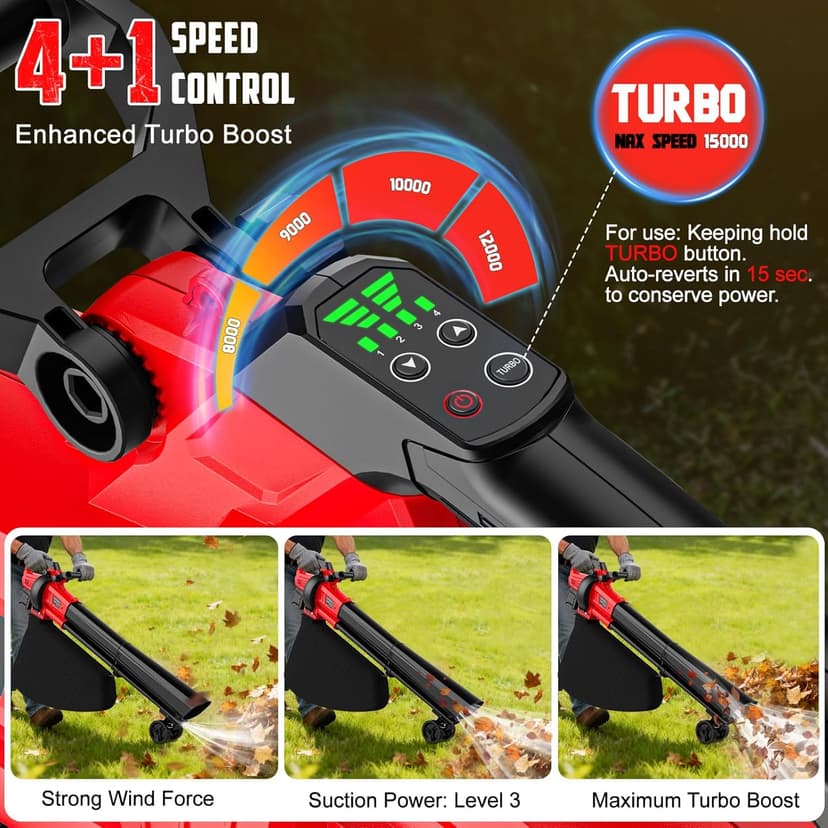 3-in-1 Electric Leaf Blower with Vacuum & Mulcher Compatible for Milwaukee 18V Battery, Leaf Vacuum Cordless with Bag 40L, Leaf Mulcher Cordless Leaf Blowers for Lawn Care, Turbo Mode (No Battery)
