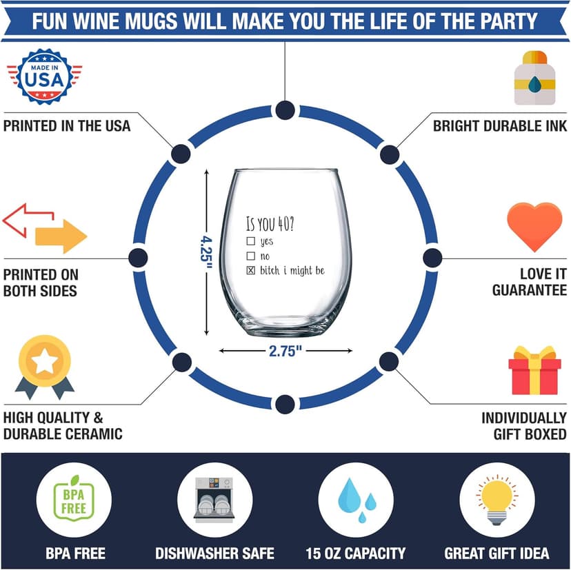 40th Birthday Gifts for Women and Men Wine Glass - Funny Is You 40 Gift Idea for Mom Dad Husband Wife – 40 Year Old Party Supplies Decorations for Him, Her - 15oz