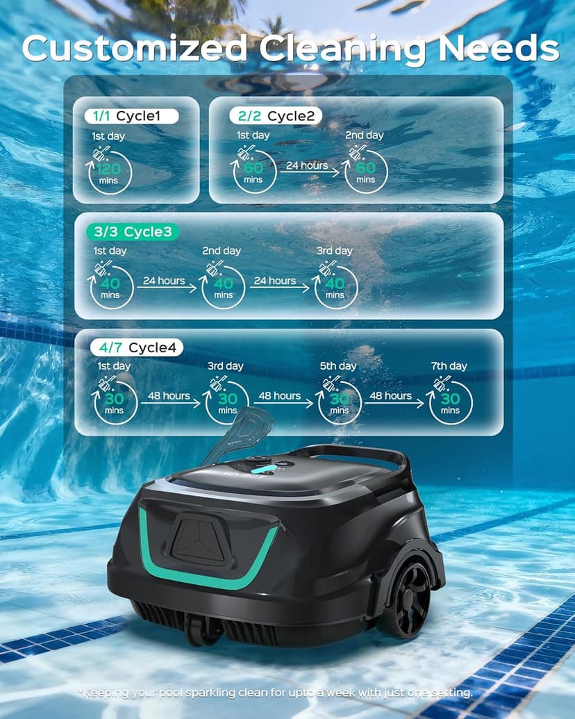 (2025 Upgraded) WYBOT A1 Pool Vacuum for Above Ground Pool, Automatic Cordless Robotic Pool Cleaner with 120 Mins, Double Filters, LED Indicator, 2.5H Charging, Ideal for Plat Pools