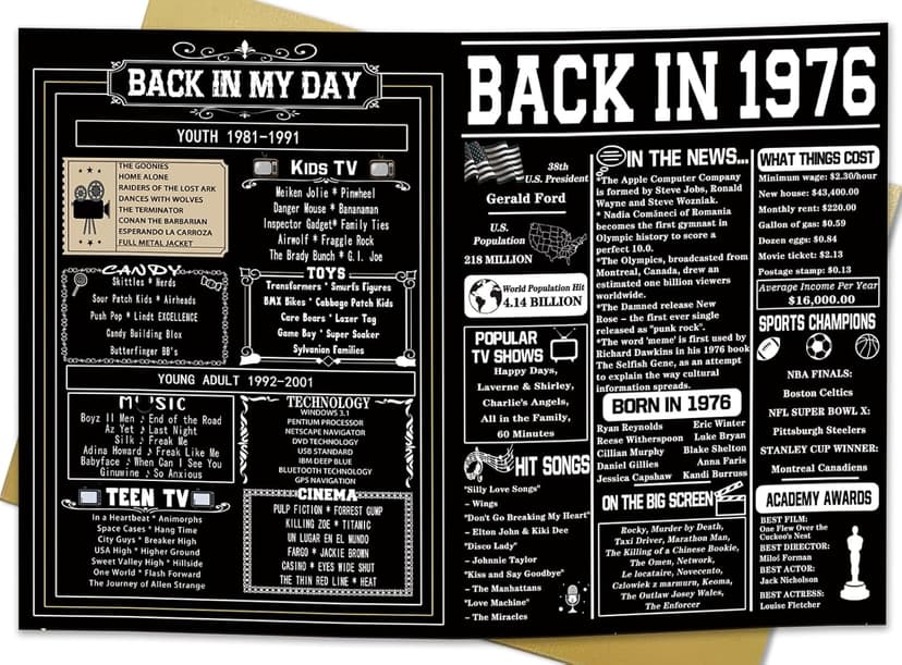 Asmallgf Large 50th Birthday Card Gift for Women Men, Best Fifty Years Old Bday Card for Mom Dad, Happy Turning 50 Birthday Gift Ideas for Godmother Godfather