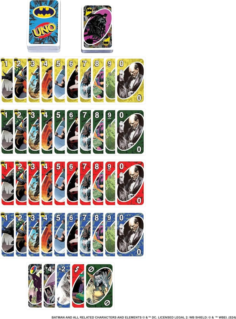 Mattel Games UNO Batman Card Game for Kids, Adults & Family with Collectible Deck & Special Rule Inspired by Batman Comics