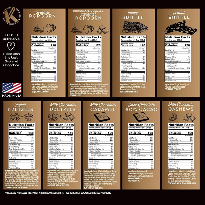 KREMERY Creamy Chocolate Cravings - Holiday Christmas Chocolate Covered Pretzels & Caramel Popcorn Gift Basket, in Seagrass Tray + Ribbon (Deluxe, 3.5 lbs) Xmas Treats Food Arrangement, Kosher