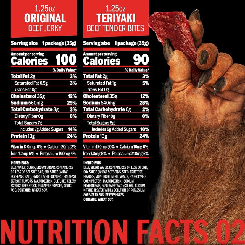 Jack Link's Beef Jerky Gift Basket Variety Pack - Includes Jerky, Meat Sticks, and Beef Steaks, Great Gift for Men, Perfect Hunting Trip Snacks, 15-Piece Assorted Meat Snack Pack