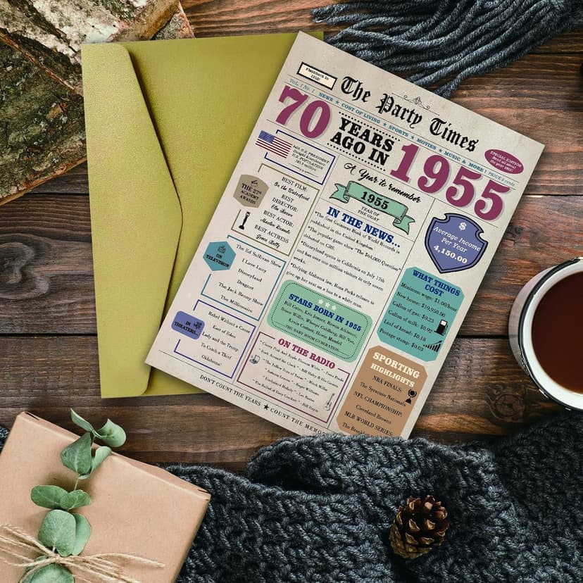 Funny 70th Birthday Card Gifts for Women Men, Retro Gifts for 70 Year Old Woman Man,70th Birthday Decorations for Grandpa Grandma