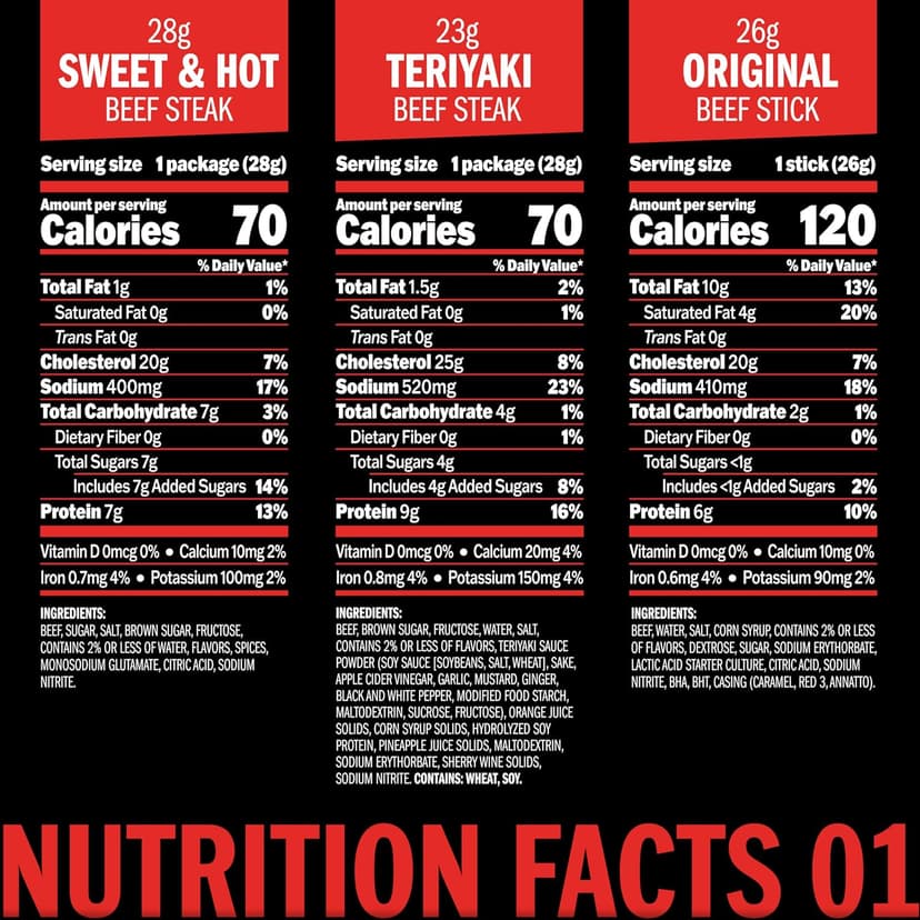 Jack Link's Beef Jerky Gift Basket Variety Pack - Includes Jerky, Meat Sticks, and Beef Steaks, Great Gift for Men, Perfect Hunting Trip Snacks, 15-Piece Assorted Meat Snack Pack