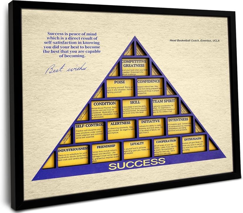 flinelife Wood Basketball Coaching Principles Framed Wall Art Decor, 12x10, Success Wall Art Decor - Perfect for Fans