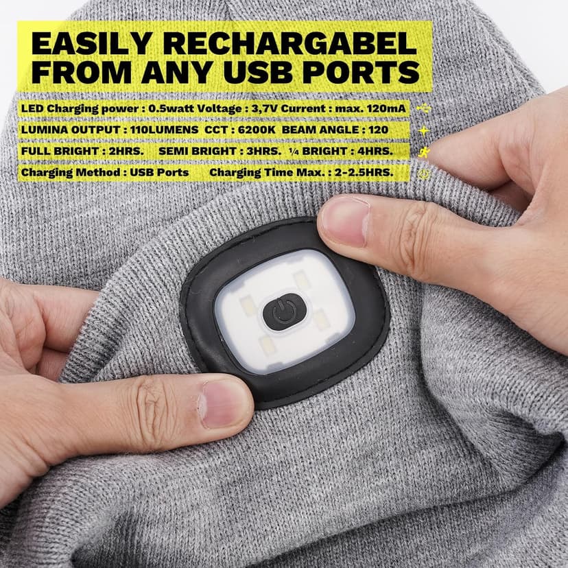 VIBELITE LED Beanie Hat with Light, USB Rechargeable LED Headlamp, Christmas Gifts for Men, Stocking Stuffers for Teen Boys, Dad, Husband, Father, Grey