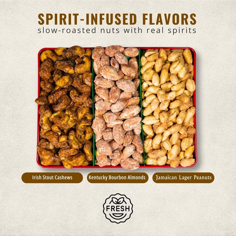 Nuts Gift Basket for Men - Cashews, Almonds, Peanuts in Unique Tin Gift Box – Birthday Gift for Men, Food Gift Basket for Men, Dad, Care Package, Assorted Nuts, Healthy Snack Gift Basket