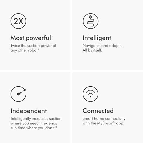 Dyson 360 Vis Nav Robot Vacuum