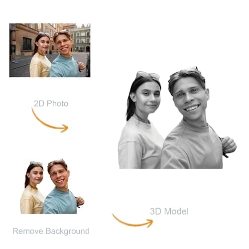 Personalized 3D Crystal Photo, Picture Cube Idea Gift With Your Own Photo, Customized Christmas, Birthday, Wedding Memorial, Mother's Day, Couples Gift for Women, Wife, Husband, Men - Small Portrait