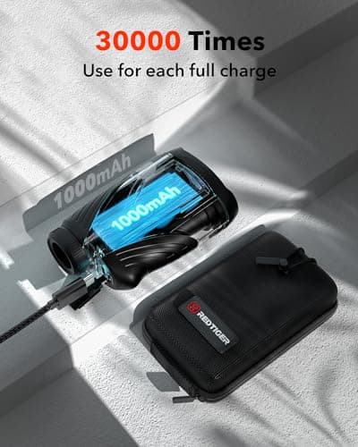 REDTIGER Golf Rangefinder with Slope, 1200 Yards Laser Range Finder Golfing, 7X Magnification, Flag Pole Locking Vibration, Rechargeable Range Finders with Magnet Stripe, GolfVue Series 1