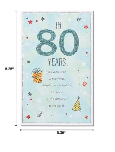 American Greetings 80th Birthday Card (In 80 Years)