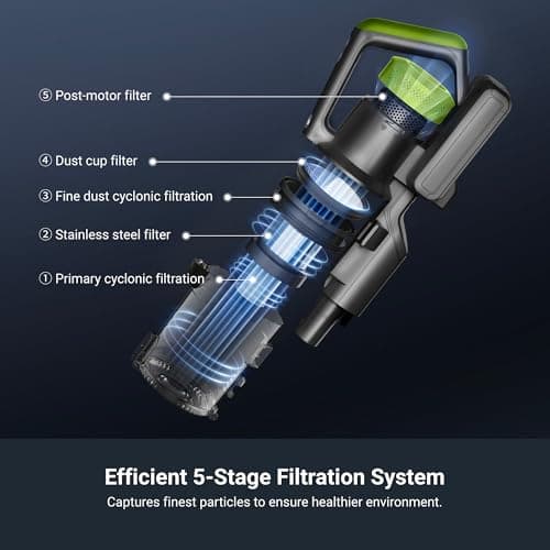 Eureka RapidClean Pro Cordless Vacuum Cleaner for Hard Floors, Lightweight Stick Vacuum LED Headlights, Convenient Stick and Handheld Vac, Green, NEC285GR