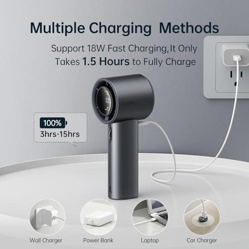 JISULIFE Handheld Fan Pro Series - Extreme Cooling Output: 1-100 Speed Scroll Wheel, Metal Body, Digital Display, 1.5H Fast Charge, 5000mAh-Portable Fan for Travel Outdoor, Gifts for Women Men(Grey)