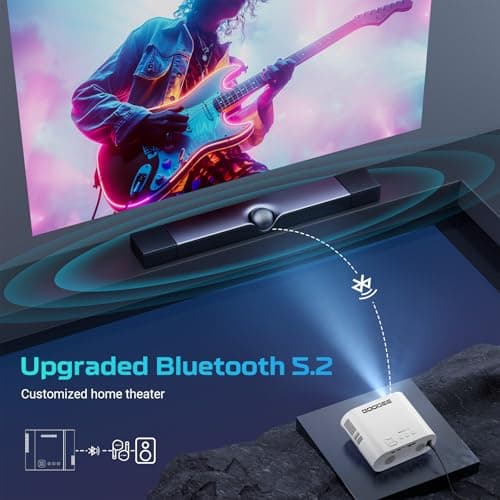 GooDee Smart Viedo Projector 4K with WiFi and Bluetooth, 1000ANSI Brightness Auto Keystone Focus Mini Movie Projector Portable for Home Theather Indoor/Outdoor