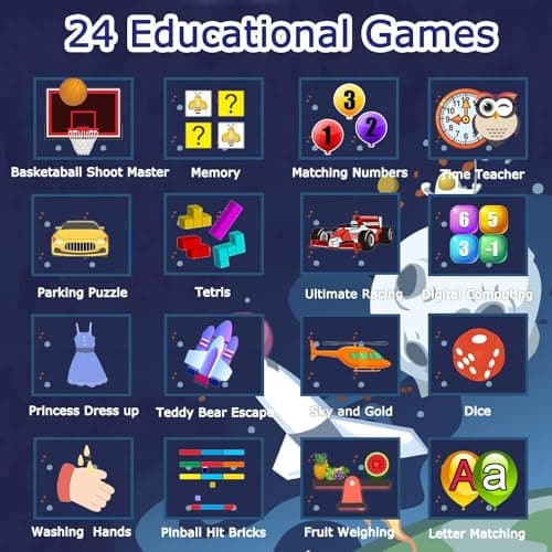 Cosjoype Kids Game Smart Watch for Kids with 24 Puzzle Games HD Touch Screen Camera Music Player Pedometer Alarm Clock Calculator Flashlight 12/24hr Kid Watch Gift for 4-12 Year Old Boys Toys for Kid