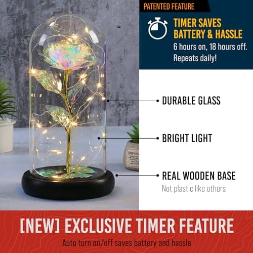 Norcalway Galaxy Rose Flower Gift for Mom from Son, Daughter - LED Light Glass Flower with Timer for Woman, Girlfriend, Wife
