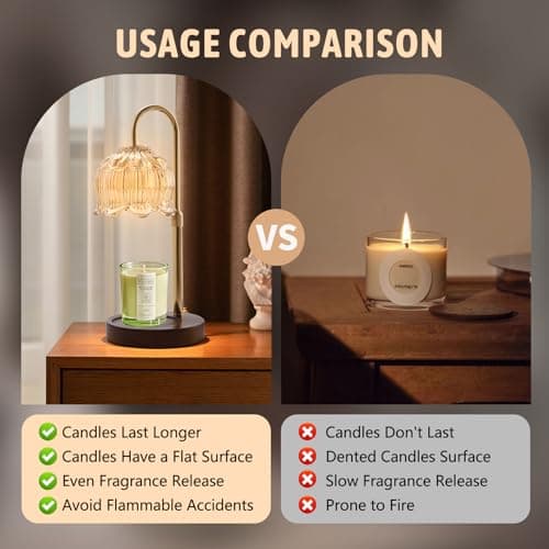 GEEZO Fragrance Candle Warmer Lamp,Electric Candle Warmer with Timer & Dimmer,Mom Christmas Birthday Gifts for Women, House Warming Gifts New Home Bedroom Decor