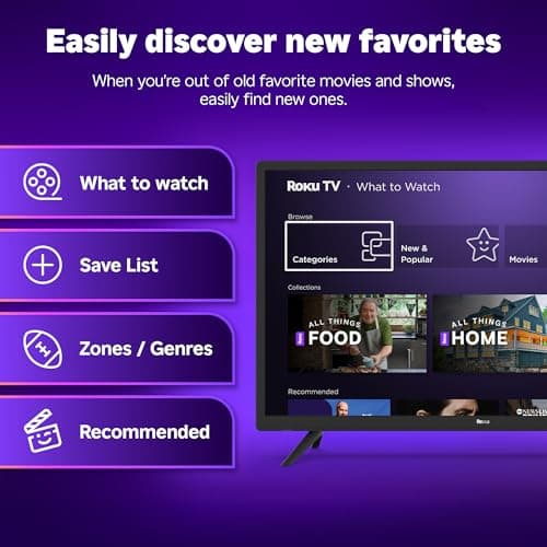 Roku Smart TV 2025 – 32-Inch Select Series, 720p HD TV – RokuTV with Voice Remote – Flat Screen LED Television with Wi-Fi for Streaming Live Local News, Sports, Family Entertainment - Amazon Exclusive