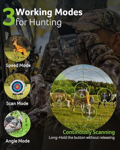 Acer Gadget Golf Rangefinder with Slope - 800/1200Yards Range Finder for Hunting, 6X Magnification with Flag Pole Locking Vibration, Rechargeable Battery with Magnet Stripe, Golf Accessories for Men