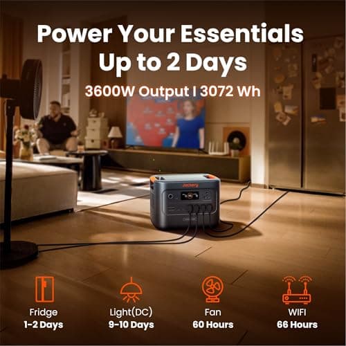 Jackery HomePower 3000 Portable Power Station with 2x 200W Solar Panels, 3600W (Surge 7200W) Output, 3072Wh LFP Battery Solar Generator, Essential Backup for Home Use, Power Outage, RV, Emergencies