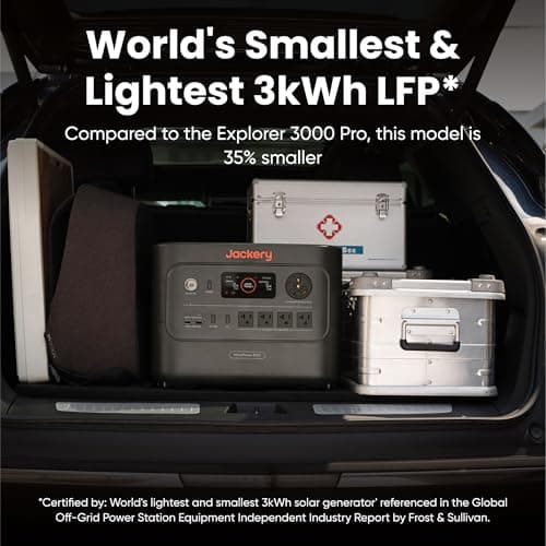 Jackery HomePower 3000 Portable Power Station with 2x 200W Solar Panels, 3600W (Surge 7200W) Output, 3072Wh LFP Battery Solar Generator, Essential Backup for Home Use, Power Outage, RV, Emergencies