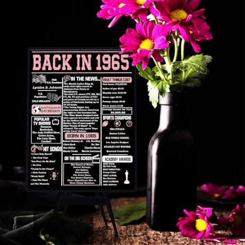 YiKaLus Big 60th Birthday Card for Women, Vintage 60 Year Old Gifts for Mom Sister Friends, Rose Gold Back in 1965 Bday decorations