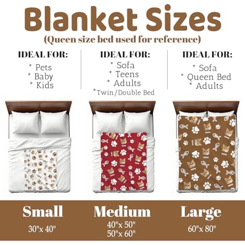 Personalized Cat Face Blanket Throws with Photos, Custom Pet Face Blanket, Cat Gifts for Pet Lovers, Customized Puppy Blanket for Adult Kid Birthday Christmas Fathers Mothers Valentines Gift