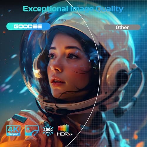 GooDee Smart Viedo Projector 4K with WiFi and Bluetooth, 1000ANSI Brightness Auto Keystone Focus Mini Movie Projector Portable for Home Theather Indoor/Outdoor