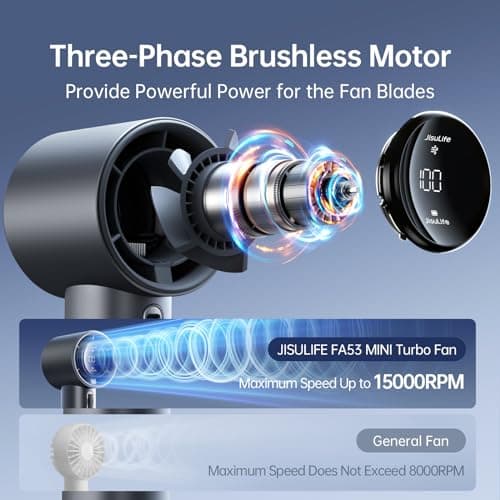 JISULIFE Handheld Fan Pro Series - Extreme Cooling Output: 1-100 Speed Scroll Wheel, Metal Body, Digital Display, 1.5H Fast Charge, 5000mAh-Portable Fan for Travel Outdoor, Gifts for Women Men(Grey)