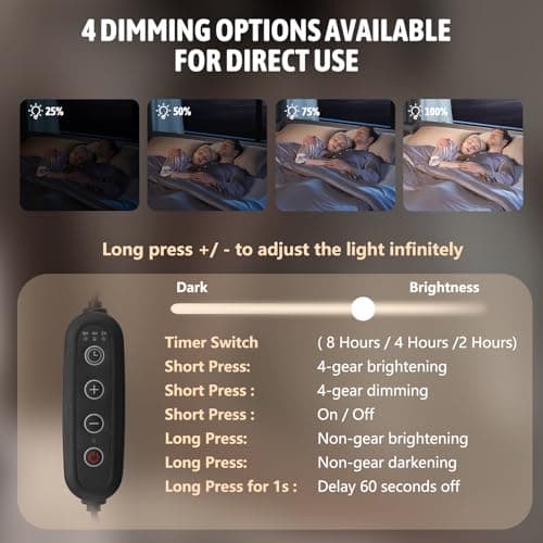 GEEZO Fragrance Candle Warmer Lamp,Electric Candle Warmer with Timer & Dimmer,Mom Christmas Birthday Gifts for Women, House Warming Gifts New Home Bedroom Decor