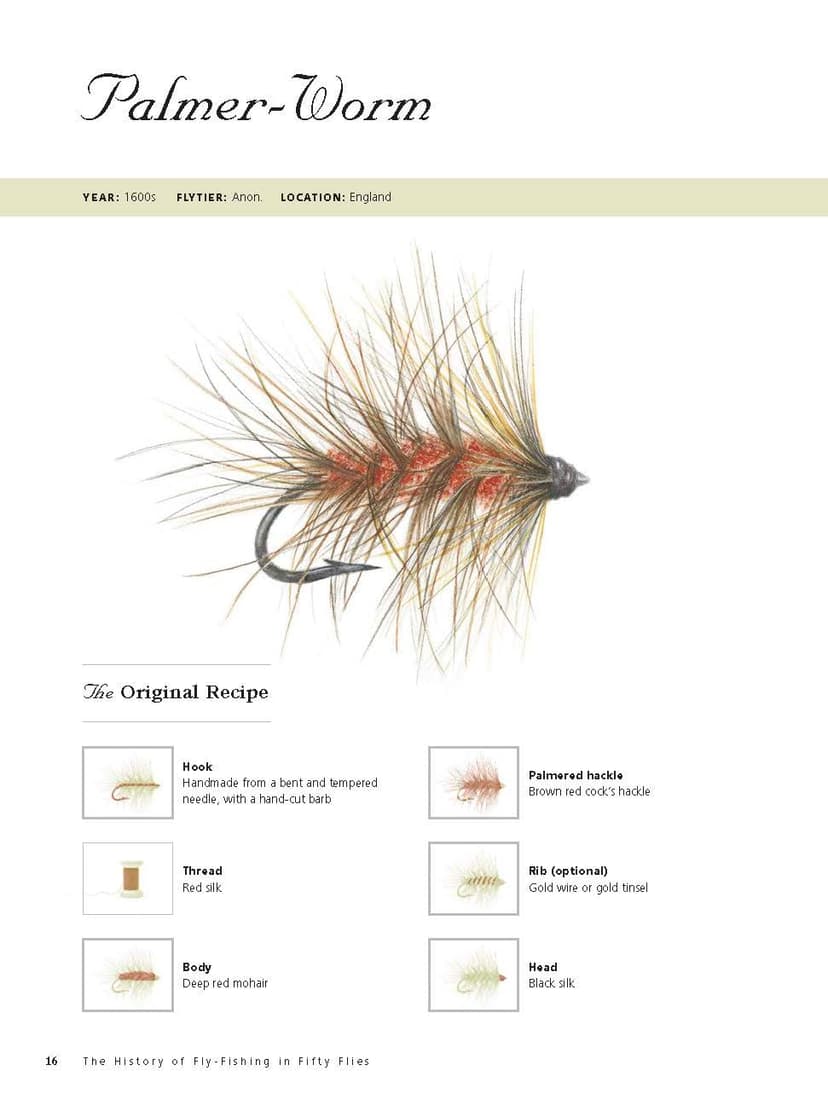 The History of Fly-Fishing in Fifty Flies