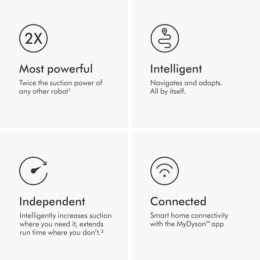 Dyson 360 Vis Nav Robot Vacuum