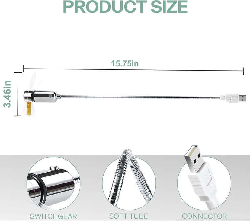 ONXE LED USB Clock Fan with Real Time Display Function,Stocking Stuffers for Men Christmas Gadgets,Father's Day Gifts,1 Year Warranty