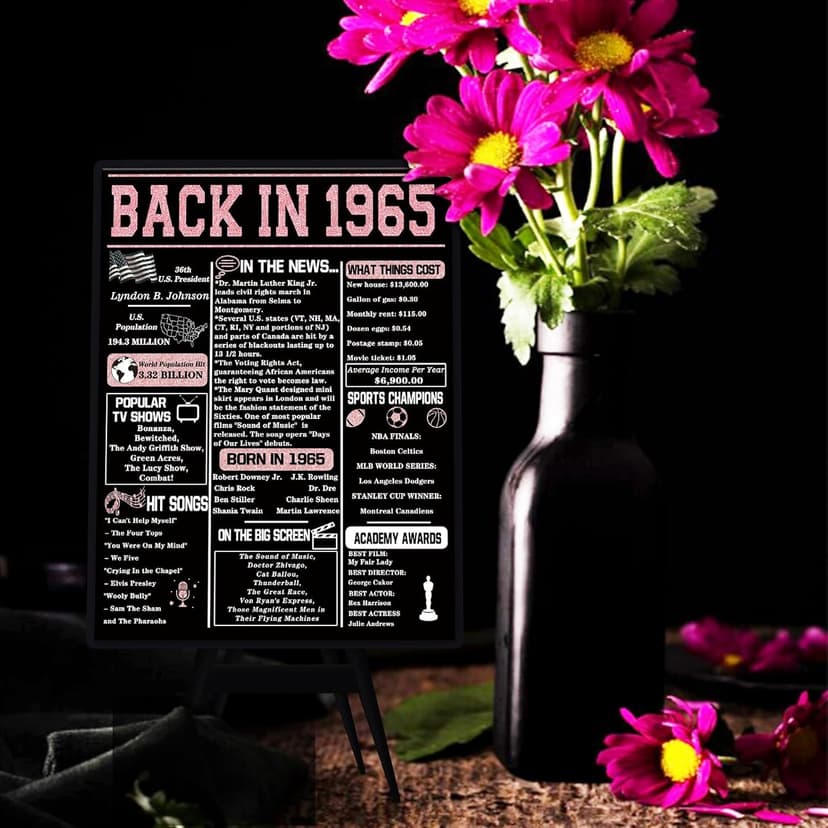 YiKaLus Big 60th Birthday Card for Women, Vintage 60 Year Old Gifts for Mom Sister Friends, Rose Gold Back in 1965 Bday decorations