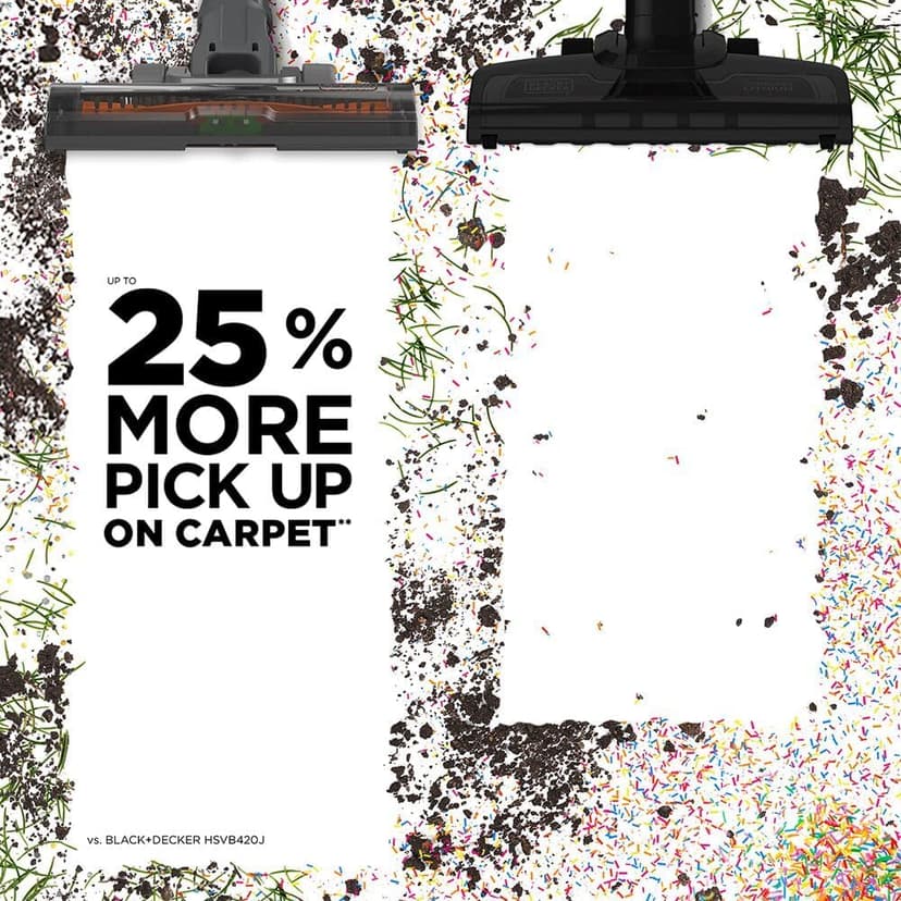 BLACK+DECKER POWERSERIES 20V MAX Cordless Stick Vacuum Cleaner, Household Vacuum Cleaners for Hardwood Floors and Carpet, LED Lights, Detachable, Anti-Tangle, Lightweight, Bagless (BHFEA18D1)