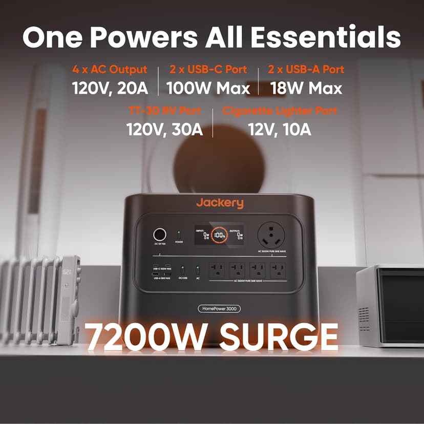 Jackery HomePower 3000 Portable Power Station with 2x 200W Solar Panels, 3600W (Surge 7200W) Output, 3072Wh LFP Battery Solar Generator, Essential Backup for Home Use, Power Outage, RV, Emergencies