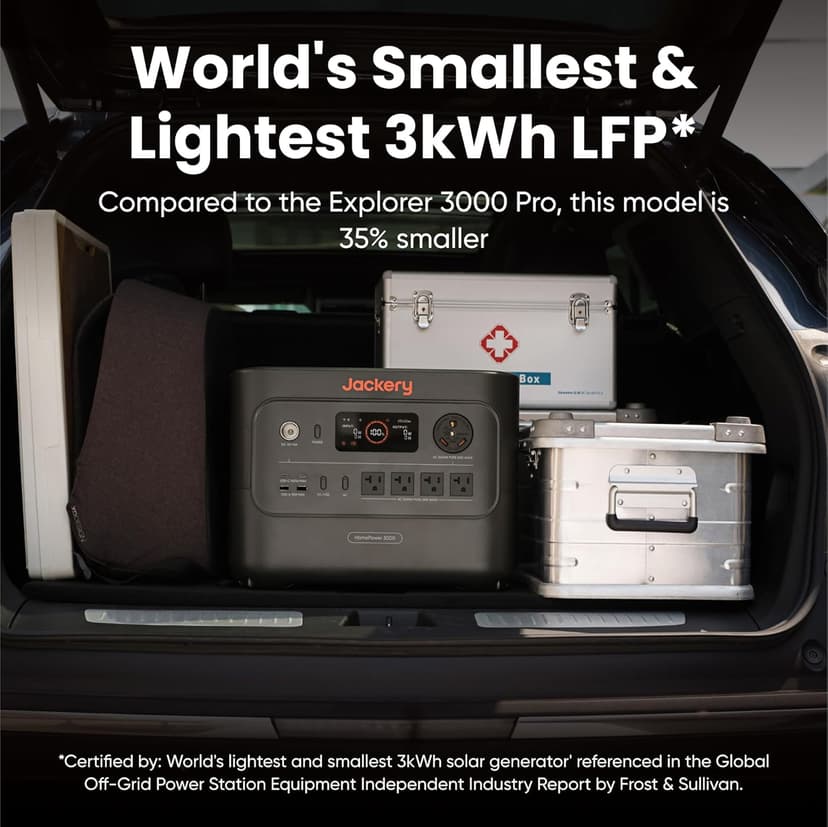 Jackery HomePower 3000 Portable Power Station with 2x 200W Solar Panels, 3600W (Surge 7200W) Output, 3072Wh LFP Battery Solar Generator, Essential Backup for Home Use, Power Outage, RV, Emergencies