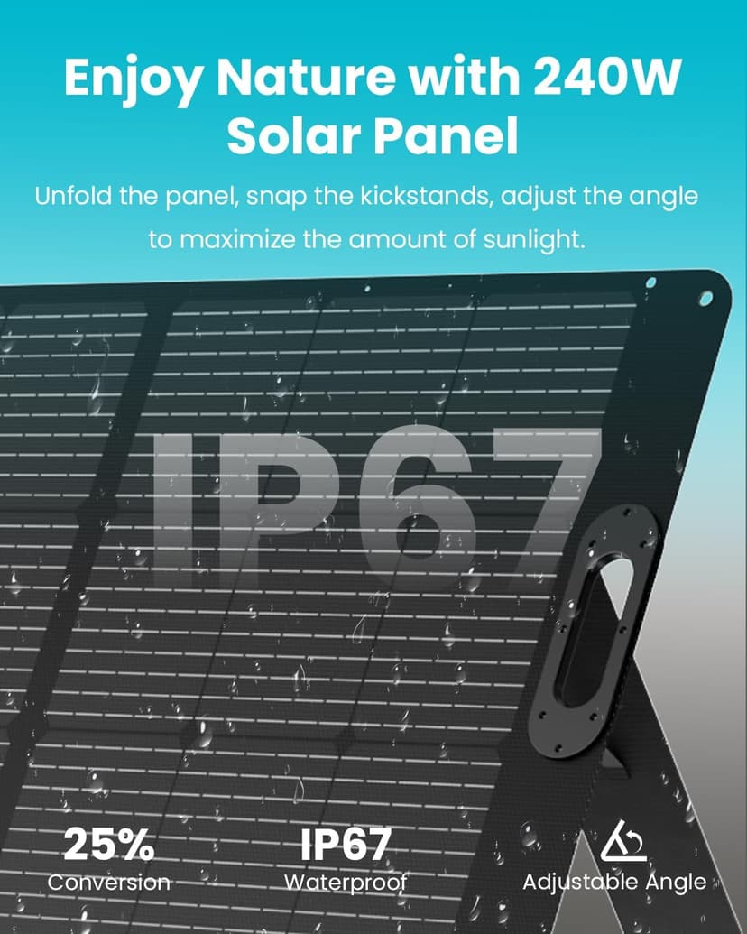 OUPES Mega 1 Portable Power Station 2000W (4500W Peak), 1024Wh LiFePO4 Battery Generator with 1400W AC Charging & 800W Solar Charging, Expandable to 5120Wh, for Home, Power Outages, Camping & RVs