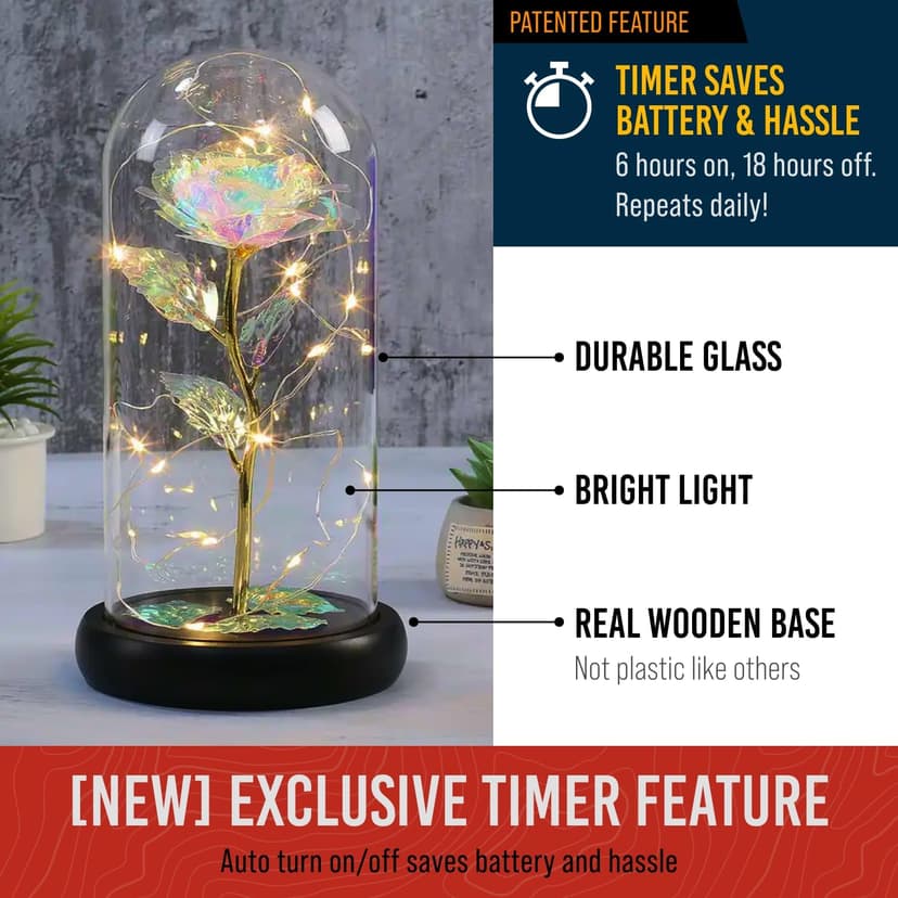 Norcalway Galaxy Rose Flower Gift for Mom from Son, Daughter - LED Light Glass Flower with Timer for Woman, Girlfriend, Wife