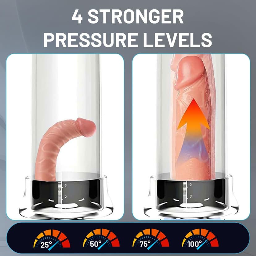 Men's Growth Pump with Strong Suction Vacuum Pump with ED Screen Powerful Electric Vacuum Pump Inch Adjustable Men's Underwear Set Training Tools to Be a Bigger Men gyh05