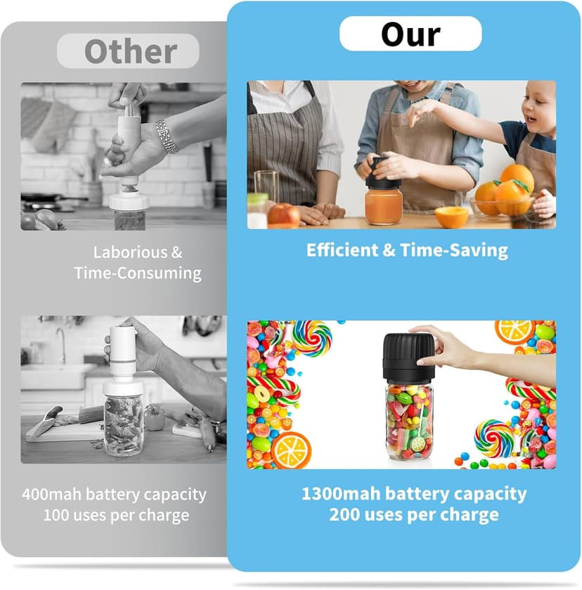 Electric Mason Jar Vacuum Sealer Kit for Wide-Mouth & Regular-Mouth Mason Jars, Food Saver Vacuum Canning Sealer Machine Includes 10 Jar Lids