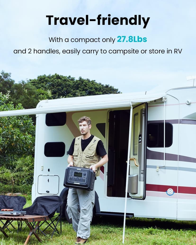 OUPES Mega 1 Portable Power Station 2000W (4500W Peak), 1024Wh LiFePO4 Battery Generator with 1400W AC Charging & 800W Solar Charging, Expandable to 5120Wh, for Home, Power Outages, Camping & RVs