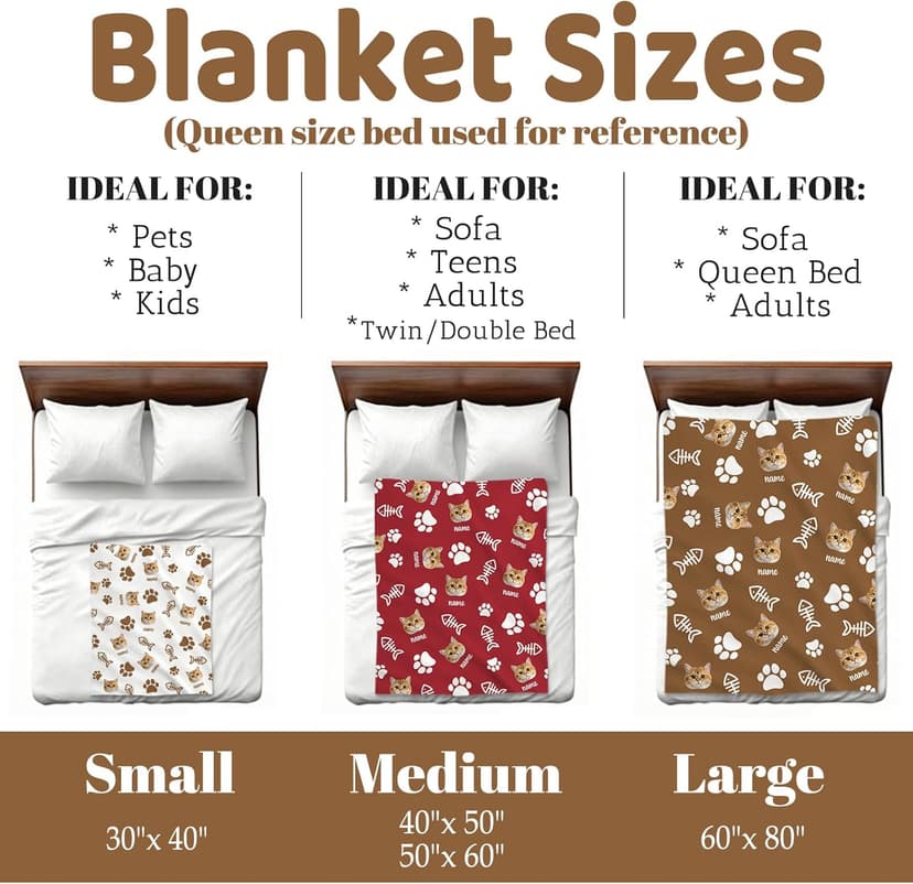 Personalized Cat Face Blanket Throws with Photos, Custom Pet Face Blanket, Cat Gifts for Pet Lovers, Customized Puppy Blanket for Adult Kid Birthday Christmas Fathers Mothers Valentines Gift