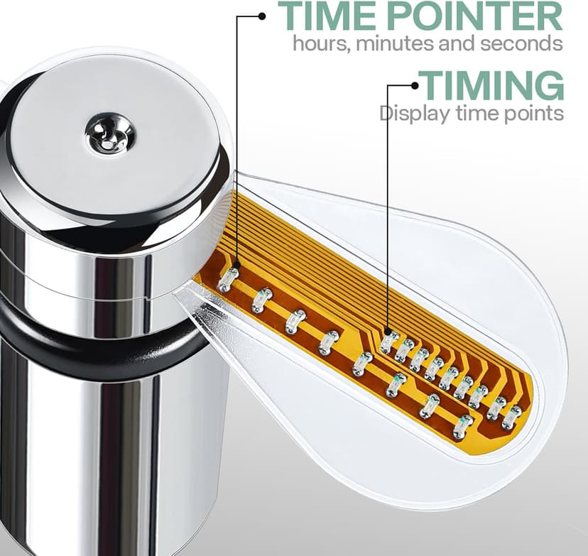 ONXE LED USB Clock Fan with Real Time Display Function,Stocking Stuffers for Men Christmas Gadgets,Father's Day Gifts,1 Year Warranty