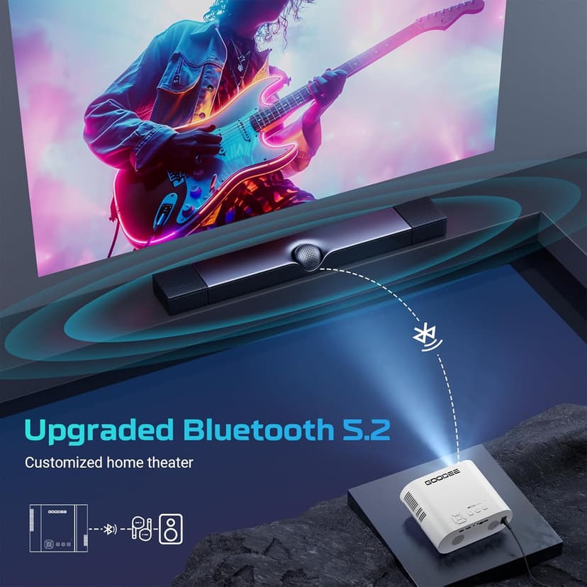 GooDee Smart Viedo Projector 4K with WiFi and Bluetooth, 1000ANSI Brightness Auto Keystone Focus Mini Movie Projector Portable for Home Theather Indoor/Outdoor