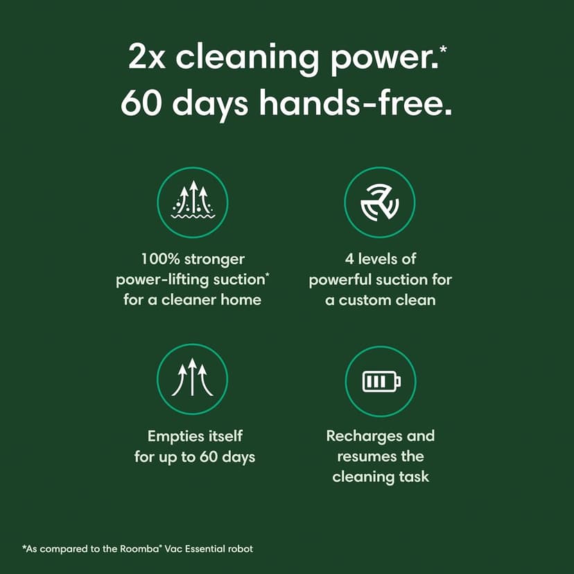 iRobot Roomba Vacuum 2 Essential Robot with AutoEmpty Dock, 3 Suction Levels, Latest Floor Tracking Sensors, and Compact Design (Black)