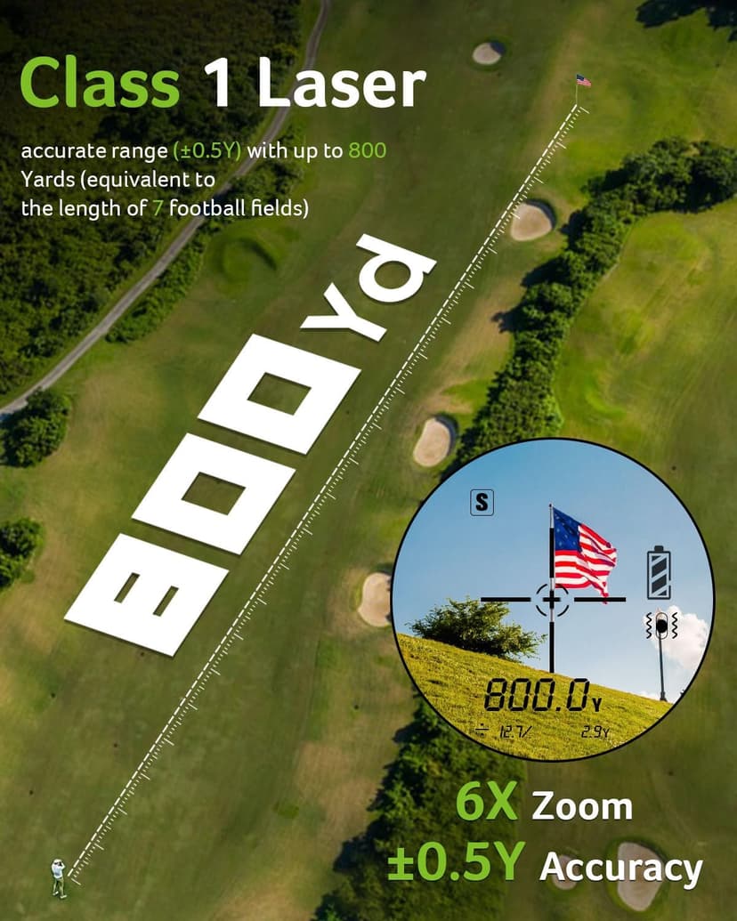 Acer Gadget Golf Rangefinder with Slope - 800/1200Yards Range Finder for Hunting, 6X Magnification with Flag Pole Locking Vibration, Rechargeable Battery with Magnet Stripe, Golf Accessories for Men