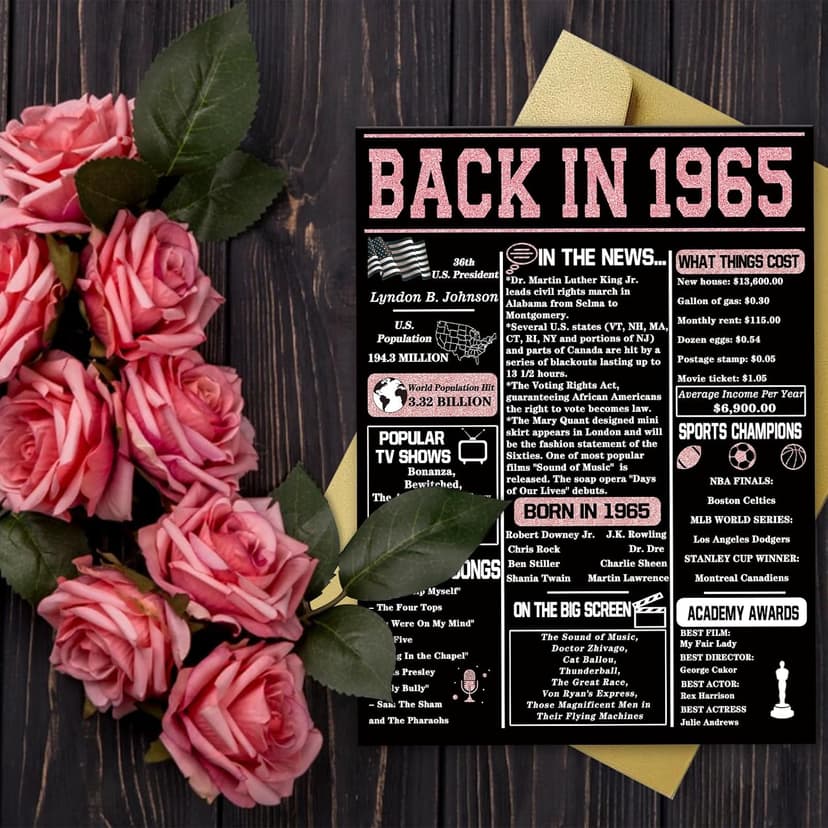 YiKaLus Big 60th Birthday Card for Women, Vintage 60 Year Old Gifts for Mom Sister Friends, Rose Gold Back in 1965 Bday decorations