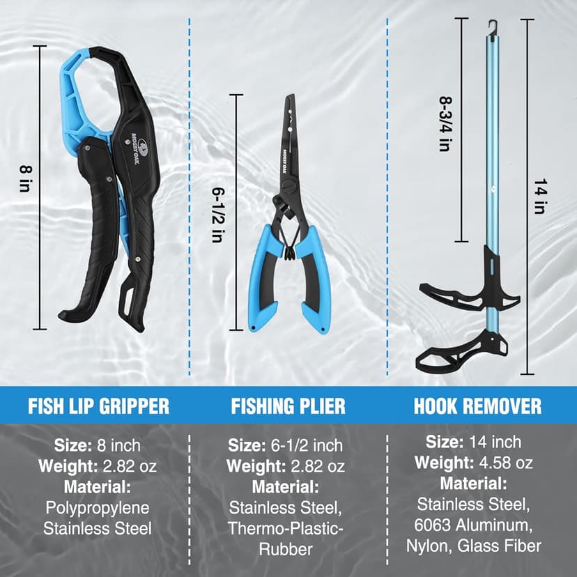 Mossy Oak Fishing Tools Kit- Fishing Plier, Fish Lip Gripper, Multifunctional Fishing Hook Remover with Lanyards Sheath, Saltwater Resistant Fishing Accessories & Equipment, Fishing Gifts for Men